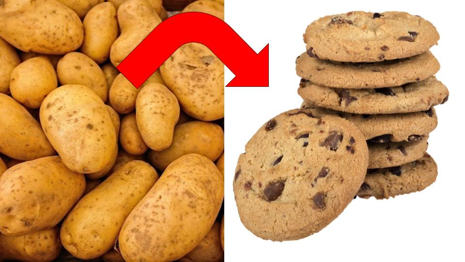 image displaying the conversion of potatoes to cookies