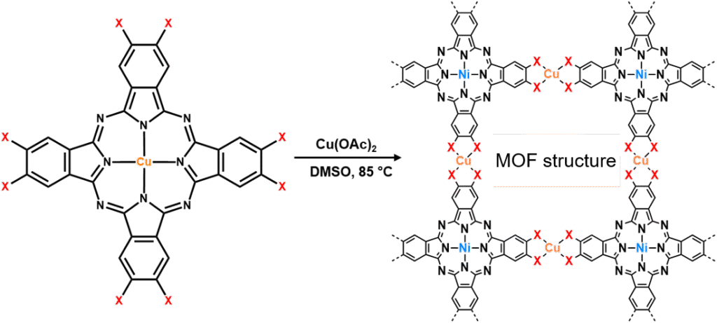 Nobel Prize in Chemistry 2025. Image shows a MOF structure similar to the one created by Robson