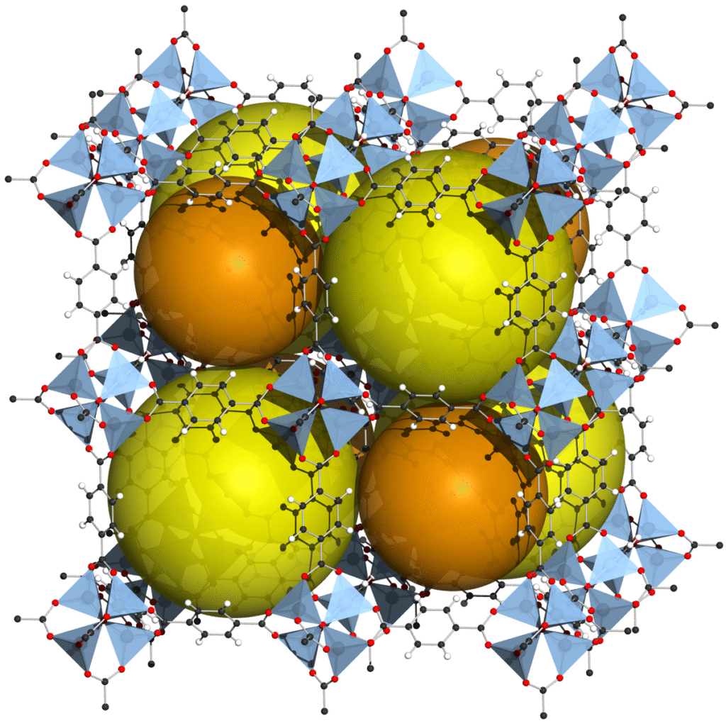MOF-5 Structure